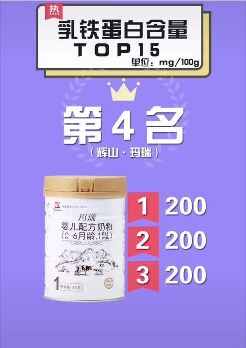 含乳铁蛋白的奶粉哪款性价比高些,乳铁蛋白高叶黄素低的奶粉有哪些