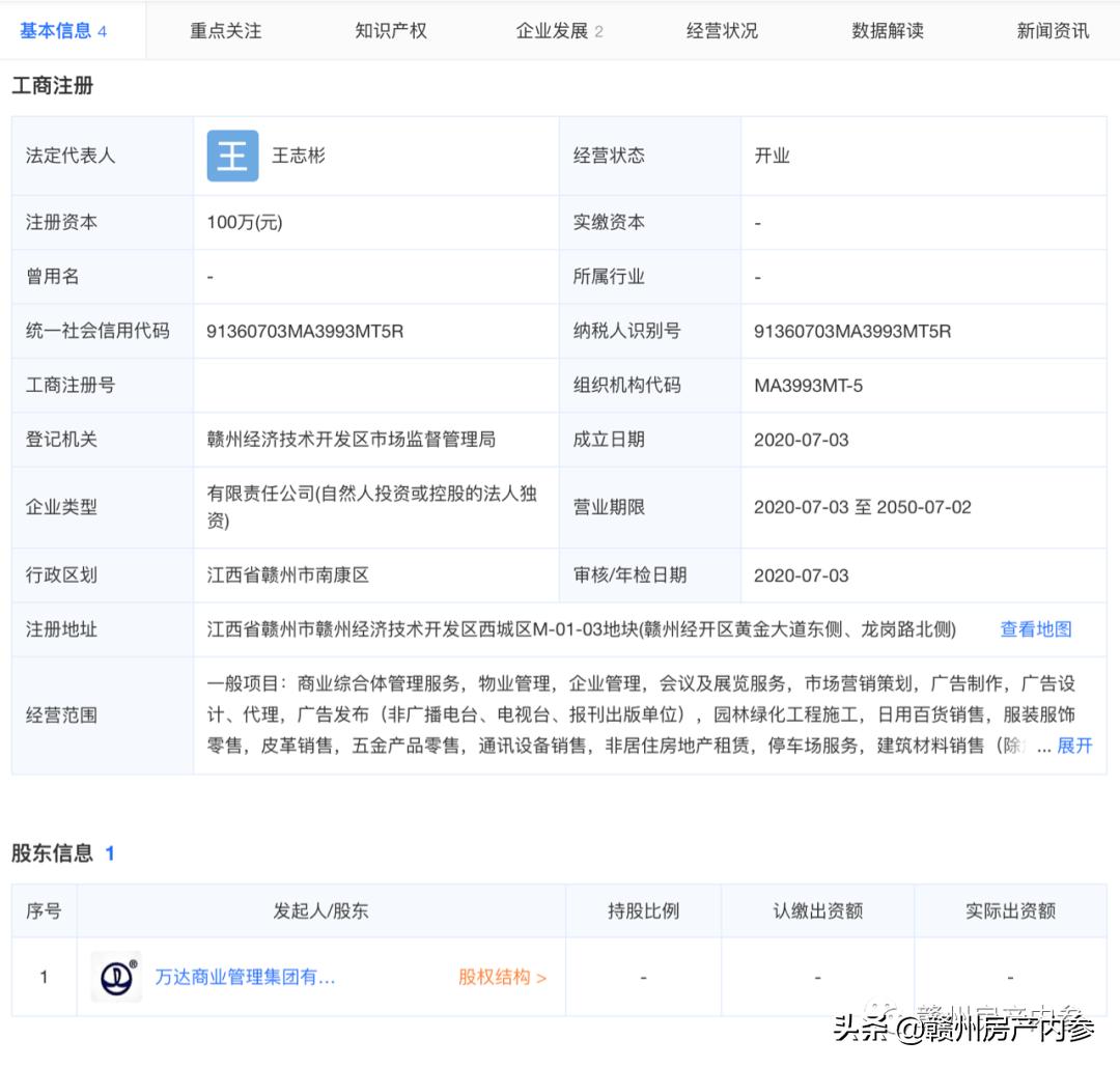 轻资产万达广场是什么,赣州万达城市广场升值潜力