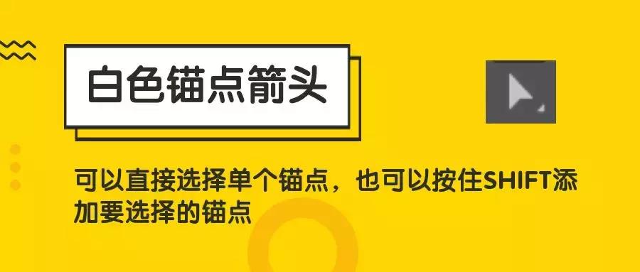 cad线性图标怎么设置,ai制作线性图标视频