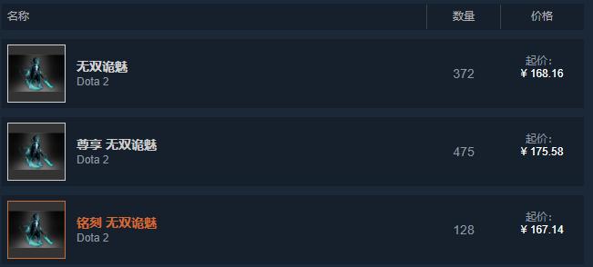 如何更便宜的购买游戏，手把手教你在steam上享受折上折