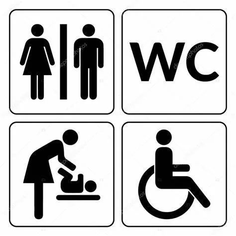 老外说wc什么意思,老外知道WC是什么意思吗