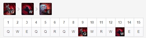 lol加里奥最强辅助,lol加里奥中单玩法