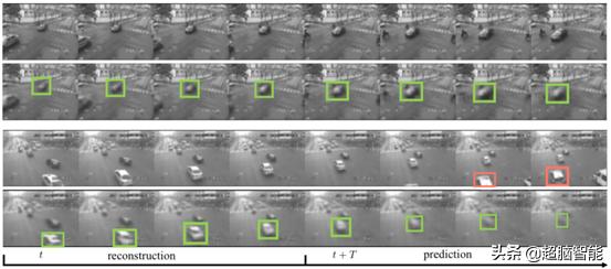 归零划重点阿里达摩院ai算法,阿里达摩院工业视觉ai赋能中心