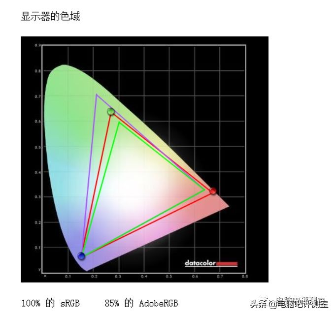 用了两年的小米34寸曲面显示器,小米34寸曲面显示器漏光严重