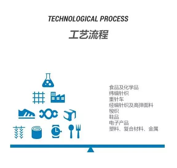 迪卡侬质量问题可以退货吗,迪卡侬质量问题退换