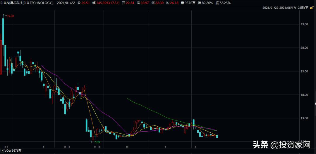 老罗品牌创始人,老罗创业系列