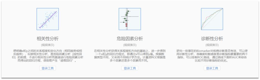 spss做简单的统计分析,spss软件及统计分析最新中文版