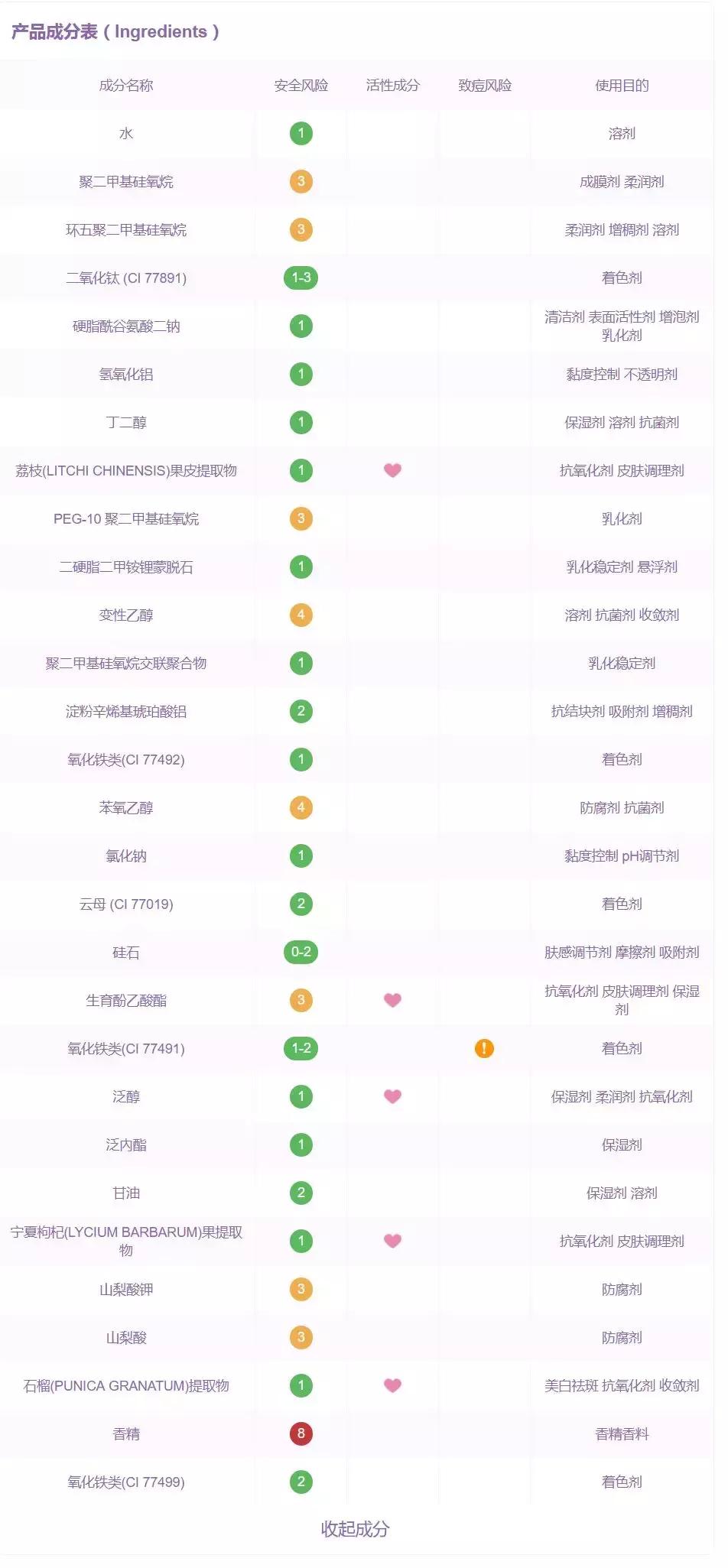 日韩系粉底液平价好用不,日韩和欧美粉底液哪个好