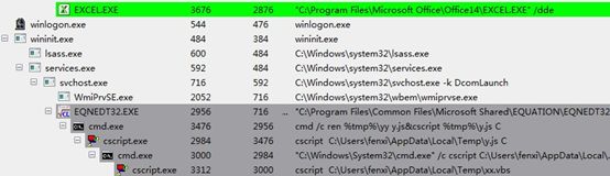 突发！新冠病毒木马瞄准了大型航运公司