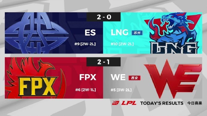 姣忔棩鎾告姤12,姣忔棩鎾告姤