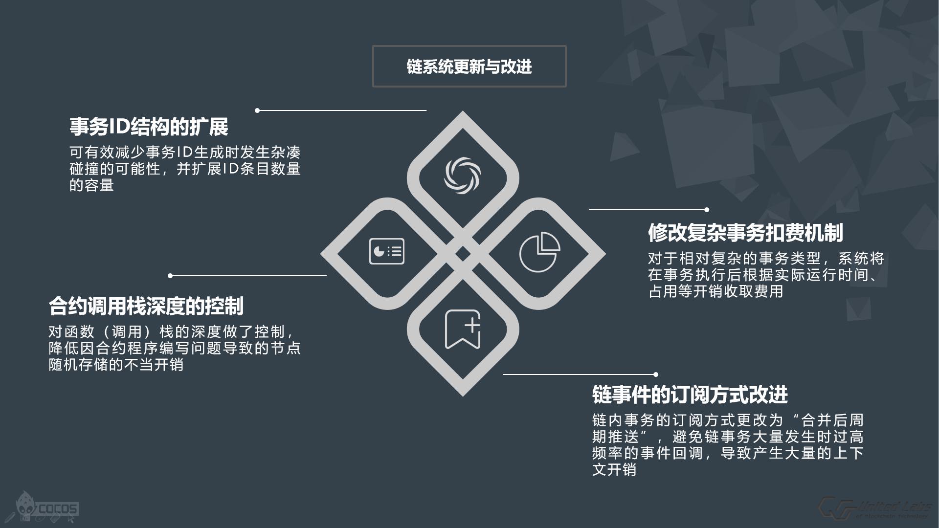 cocos游戏开发大赛,cocos开发游戏