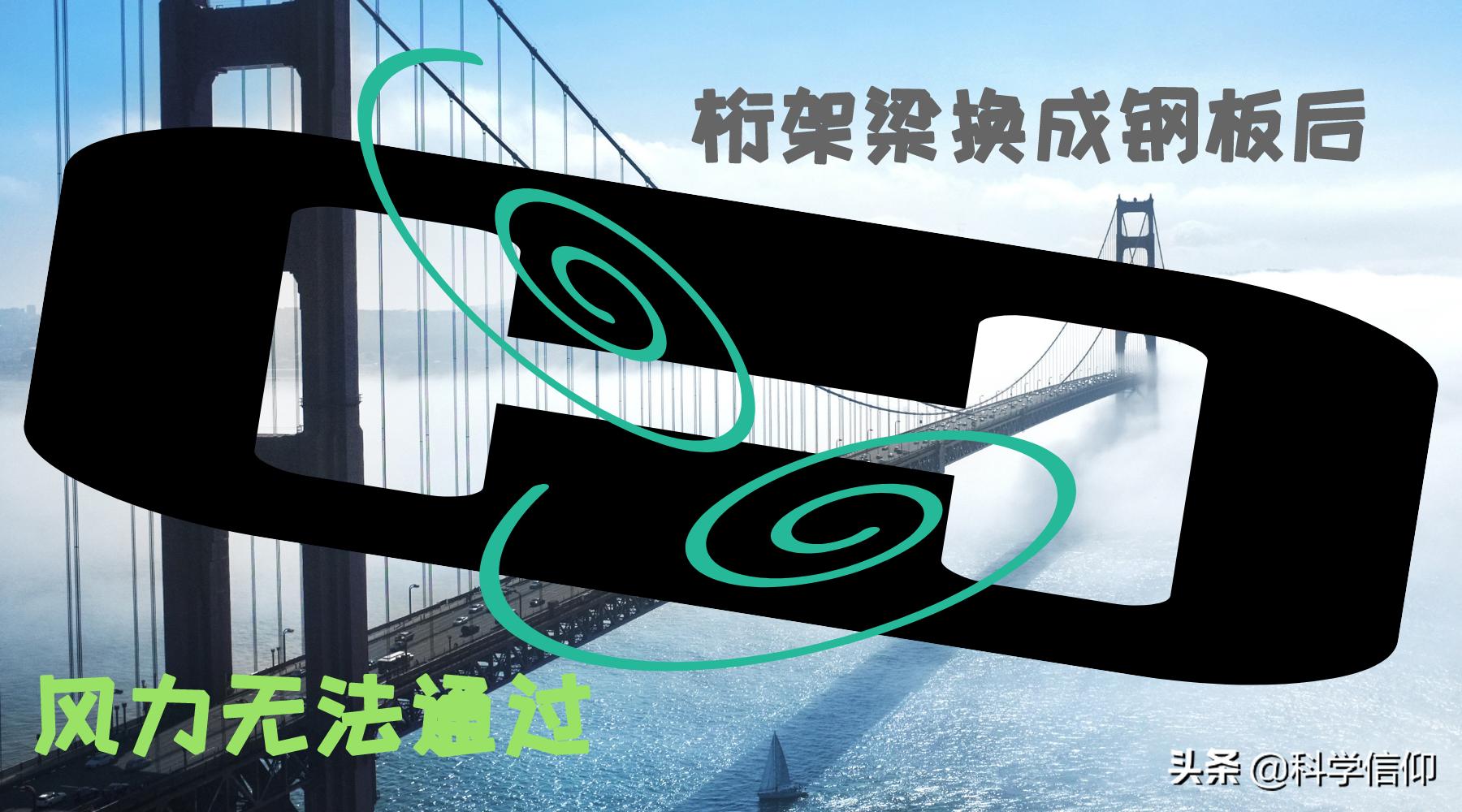 一座巨大的桥被大风吹塌,塔科马海峡大桥被风吹