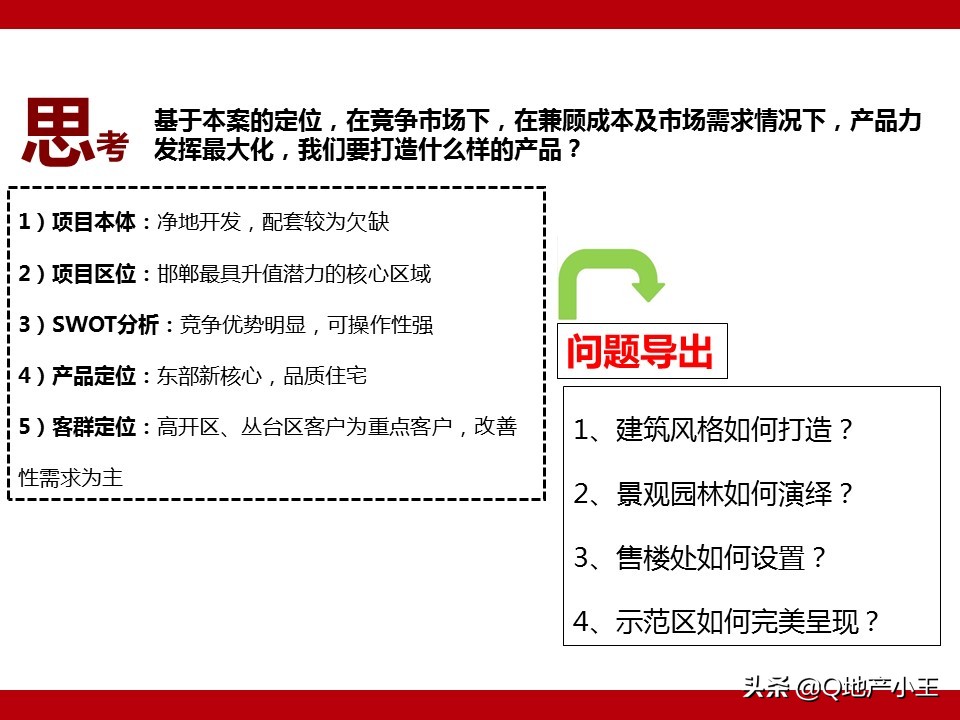 房地产项目产品规划建议书案例分享（图文并茂，收藏）