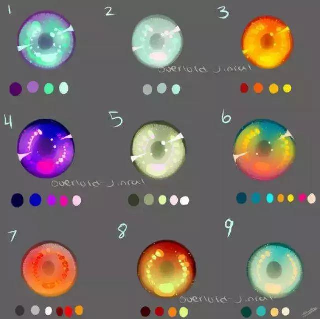 漫画人物的眼睛怎么画好看简单,怎么画漫画人物的眼睛好看