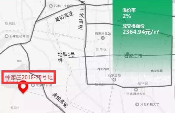 你有想过把家安在鹿泉区上庄板块么？