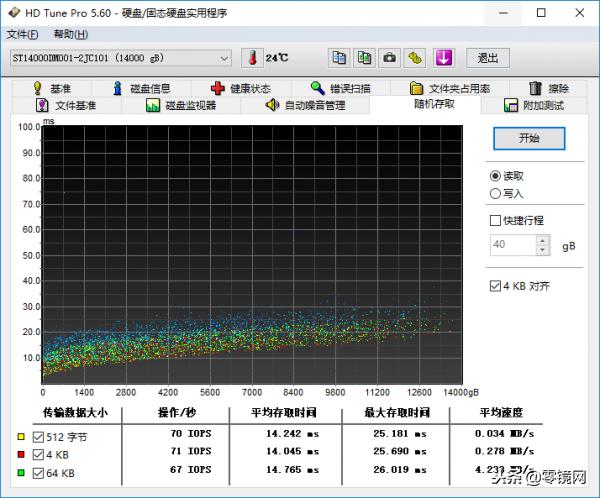 希捷酷鱼2t机械硬盘评测,希捷酷鱼2tb测评