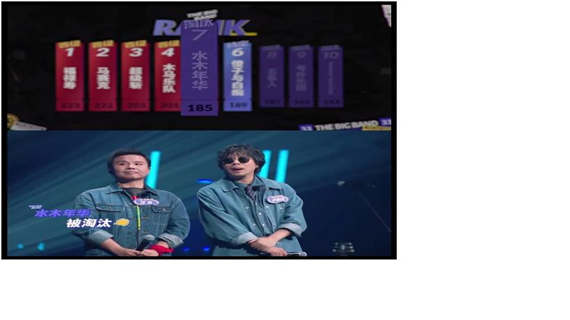 琚煶涔愬敜閱掔殑闈掓槬鍥炲繂,琚敜閱掔殑闈掓槬