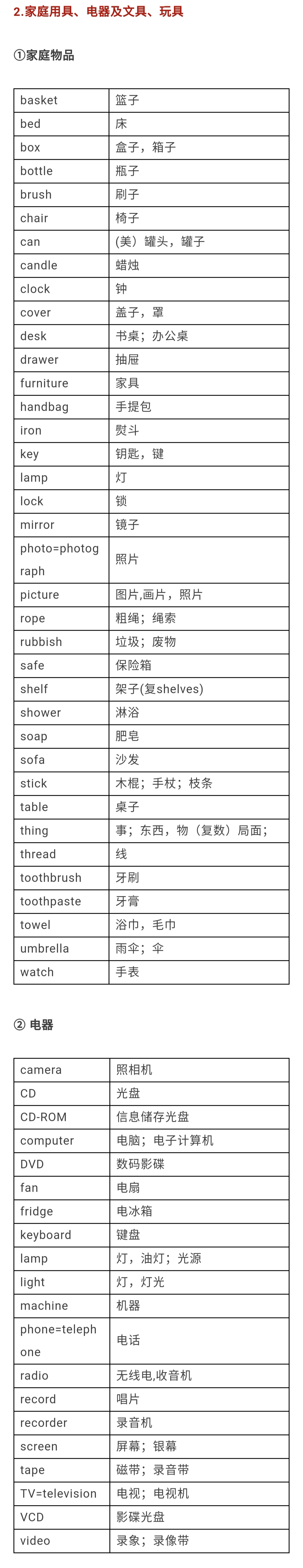 中考英语单词1600个学习视频,28天高效记住中考1600个单词