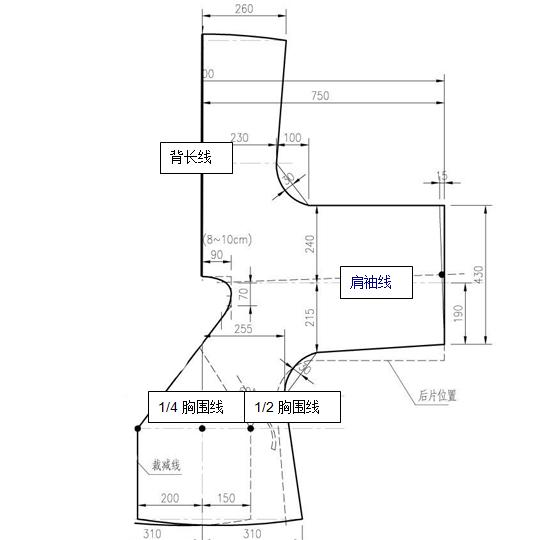 汉服襦裙裁剪图,汉服齐襦裙制作教程