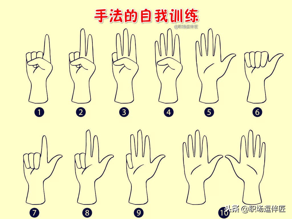 卓越的讲台风范是怎样炼成的？这五招很重要！（现学现用）