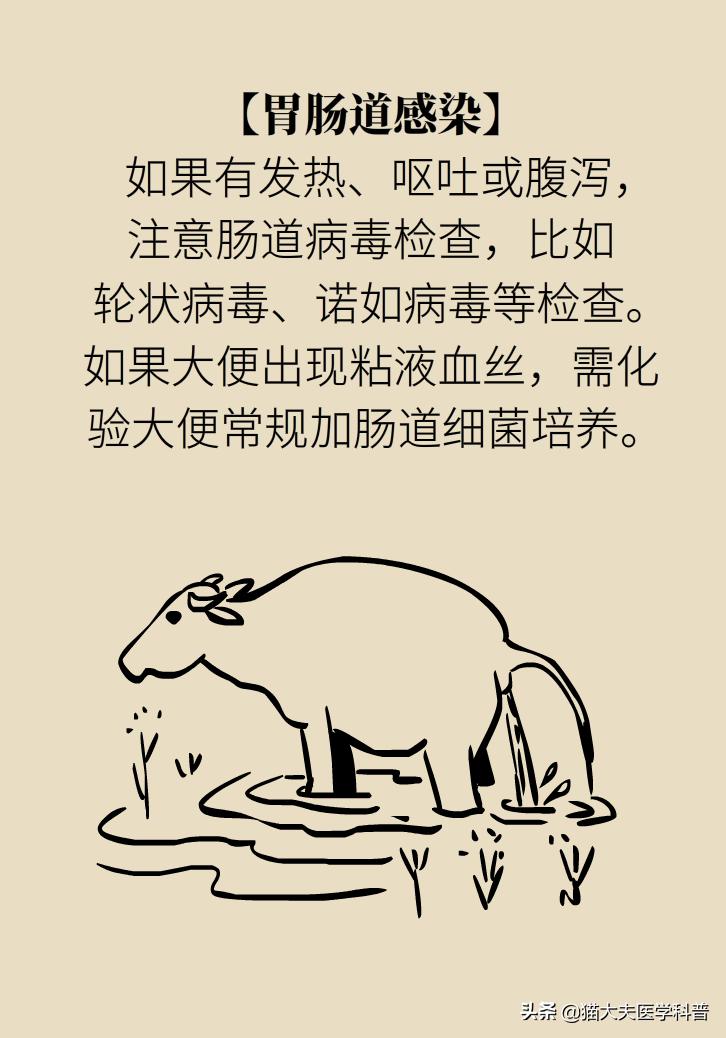 宝宝吃美林不到四个小时又烧40度,39.5吃了美林40分钟没退烧