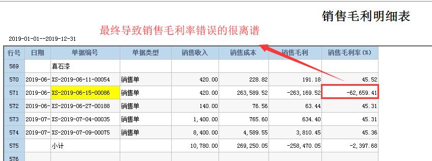 管家婆进销存软件成本核算,管家婆软件生产成本如何生成