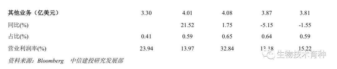 adm璺ㄥ浗绮晢,鍏ㄧ悆绮晢宸ㄥごadm