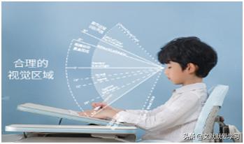 如何选儿童学习桌,孩视宝学习桌亲测