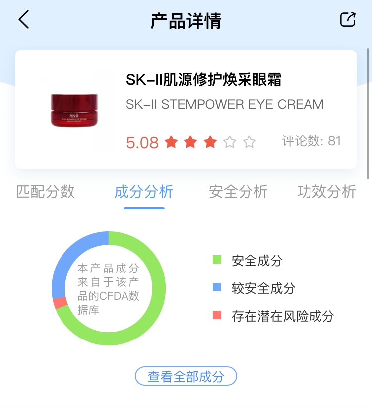 让你远离敏感肌三个真相,让眼睛远离疾病