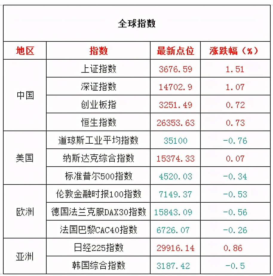 9月8陈思静早盘