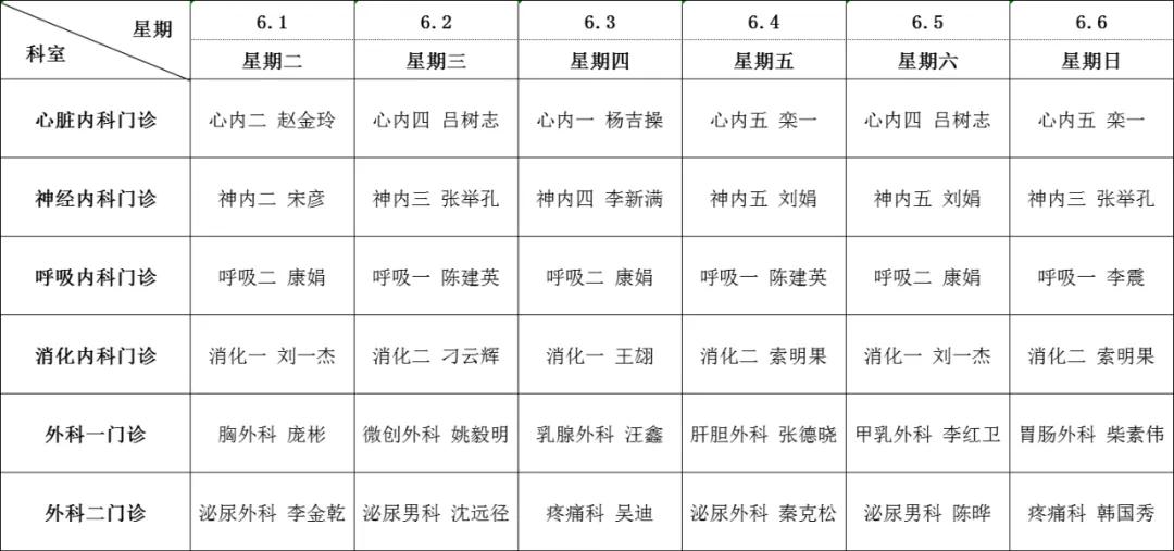 南阳中心医院微信预约挂号,南阳市第二医院网上预约挂号
