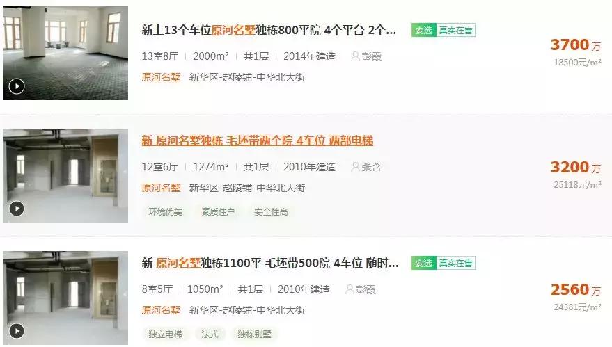 最新房价走势河北石家庄,石家庄市各区房价最新排名