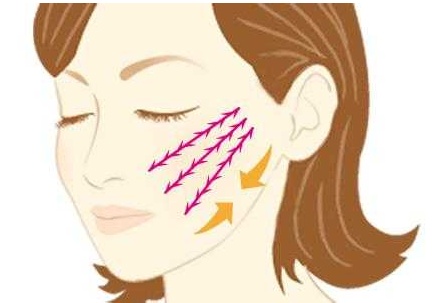 脸部皮肤松弛凹陷适合玻尿酸填充,脸部凹陷还下垂松弛做全脸填充吗