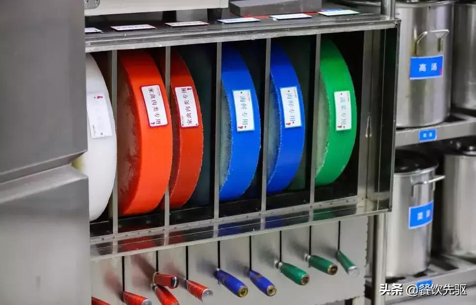 六常厨房是哪六常,最有效的厨房管理