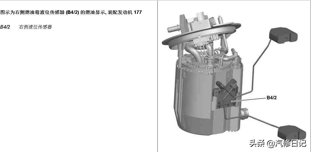奔驰glc260油表灯故障,奔驰glc260仪表盘故障灯全解