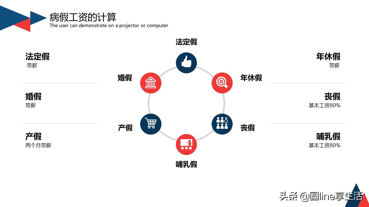 新员工入职自我介绍ppt范文,公司入职自我介绍ppt模板内容