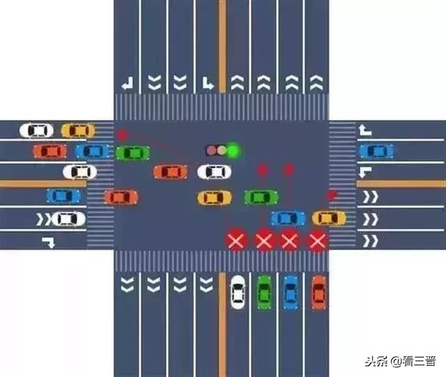 太原市闯红灯可以首次免罚吗,太原行人闯红灯抓拍怎么交罚款