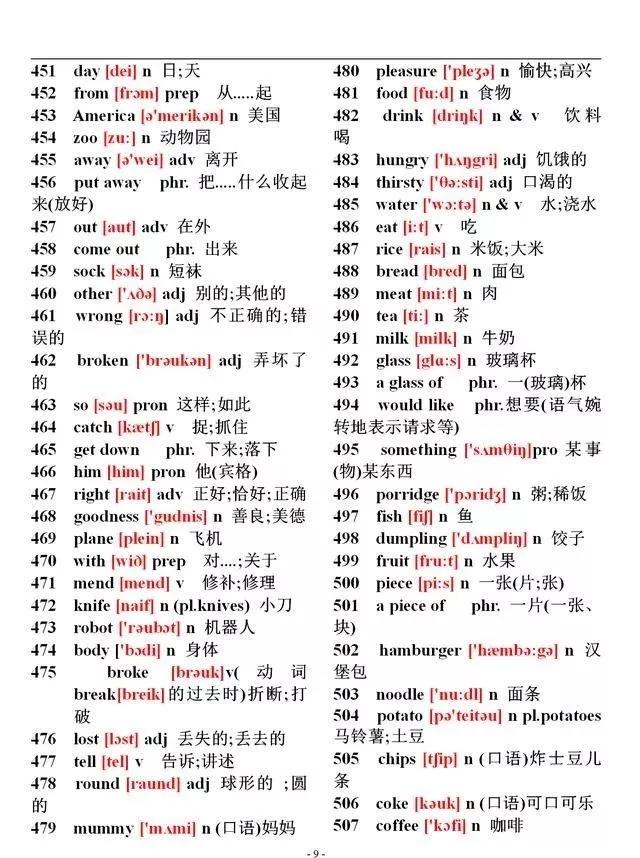 特级初中英语老师,特级英语老师分享