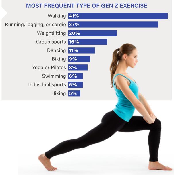 美国人被误导的视频,美国z世代的特征