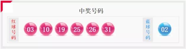 南昌彩民喜中2.23亿,南昌彩民喜中2.23亿彩票店