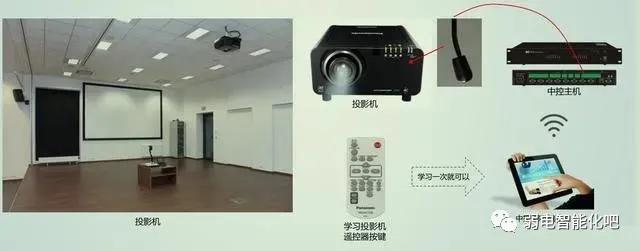 多媒体视频会议系统施工方案,多媒体视频会议系统安装教程