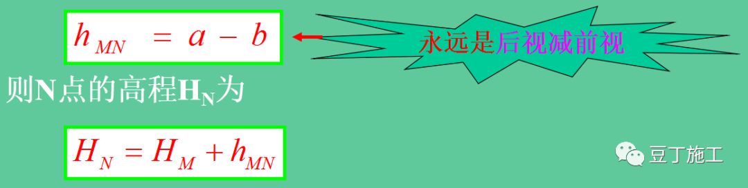 电子水准仪测量原理,水准仪工作原理动画演示