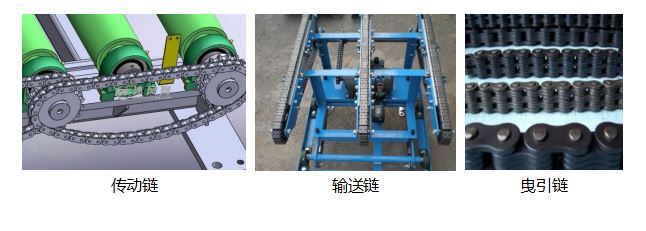 链条知识大全视频教程,顶级链条和普通链条的区别