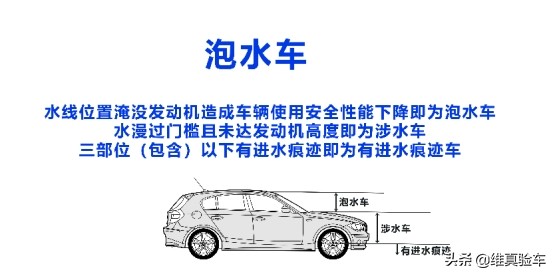 十万预算买日产车,十万买天籁二手