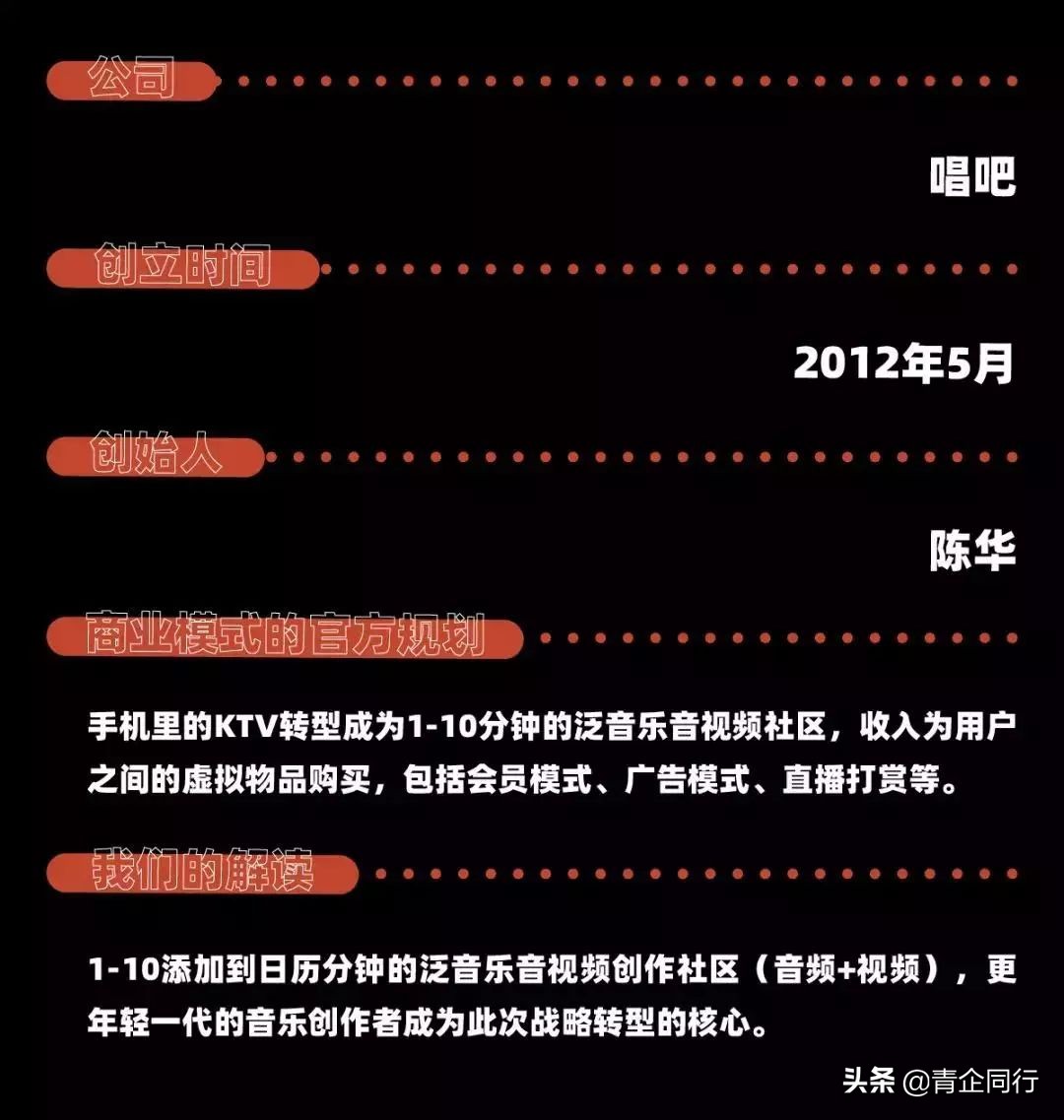被困住的思考：唱吧如何翻新突围？|请回答2020·陈华