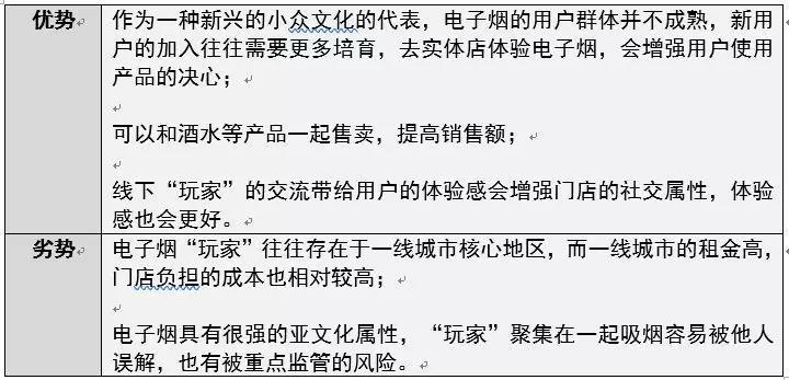 生于中国兴于欧美:一根*子烟电**如何点燃全球百亿美元市场?