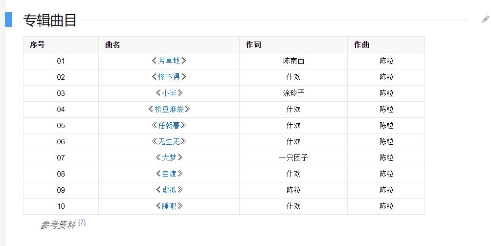 邓紫棋会成为新一代天后吗,邓紫棋被评为中国华语乐坛天后