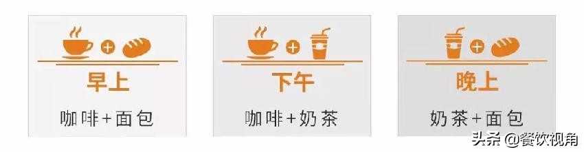 瑞幸小鹿茶前景,瑞幸小鹿茶优点和缺点