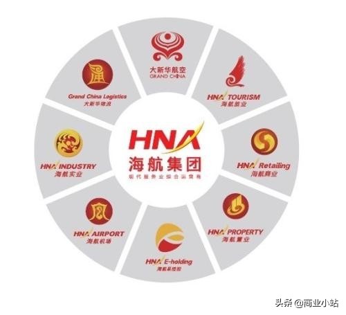 海航集团民营还是国营,海航是国有还是民营