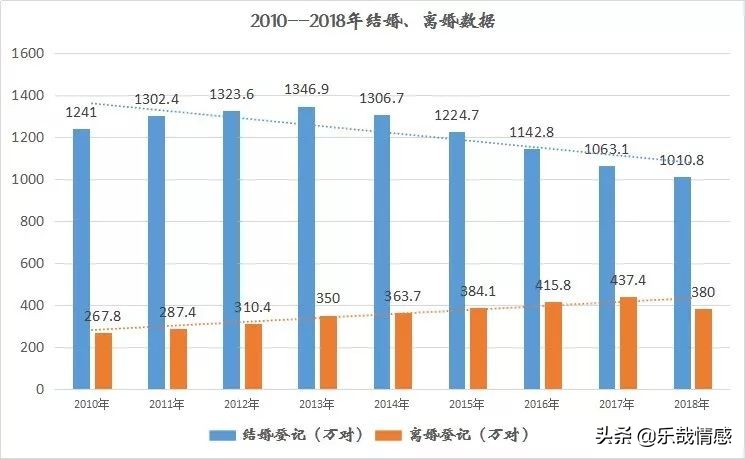 婚内出轨的原因和解决方法,婚内出轨的最好解决方式